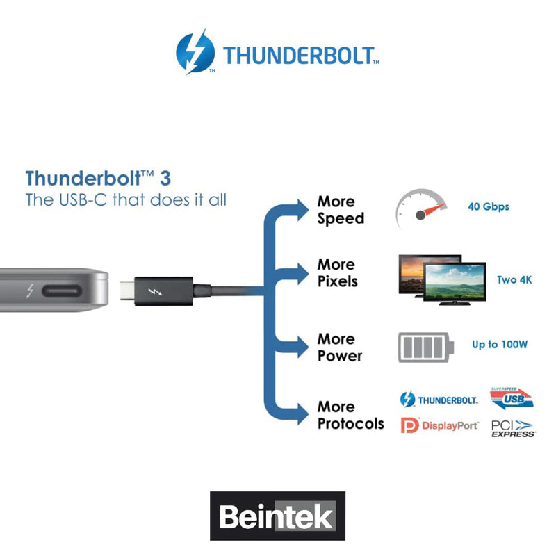 [Certified] Thunderbolt 3 Cable (2M/6.5FT)–Active 40Gbps/100W Charging - Beintek